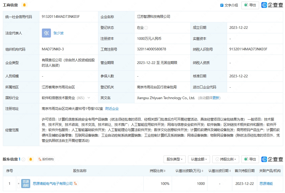 思源電氣布局人工智能 資本助力，理論算法與軟件開發(fā)的深度謀略